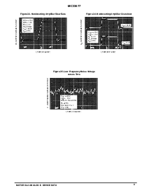 浏览型号MC33077D的Datasheet PDF文件第9页