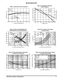 浏览型号MC33079P的Datasheet PDF文件第7页