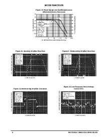 ͺ[name]Datasheet PDFļ8ҳ