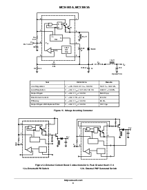 浏览型号MC33063的Datasheet PDF文件第8页