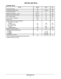 浏览型号MC33063AVD的Datasheet PDF文件第2页