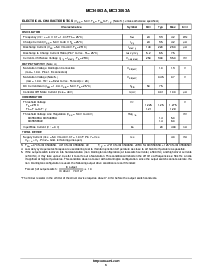 浏览型号MC33063AVD的Datasheet PDF文件第3页
