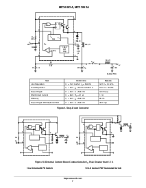 浏览型号MC33063AVD的Datasheet PDF文件第7页