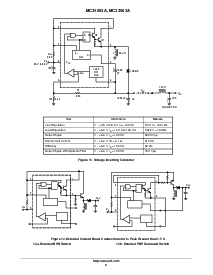 浏览型号MC33063A的Datasheet PDF文件第8页