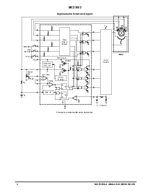 浏览型号MC33033P的Datasheet PDF文件第2页