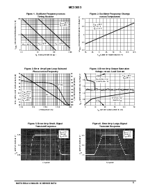 浏览型号MC33033P的Datasheet PDF文件第5页