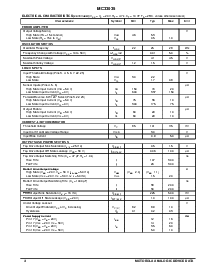 浏览型号MC33035DW的Datasheet PDF文件第4页