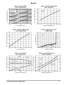 ͺ[name]Datasheet PDFļ5ҳ