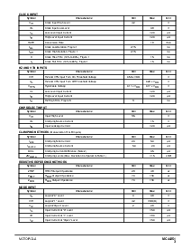 ͺ[name]Datasheet PDFļ3ҳ