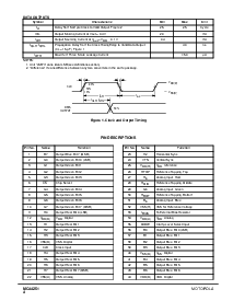 ͺ[name]Datasheet PDFļ4ҳ