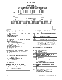 浏览型号MC44817BD的Datasheet PDF文件第6页