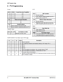浏览型号MC44BC374T1D的Datasheet PDF文件第6页