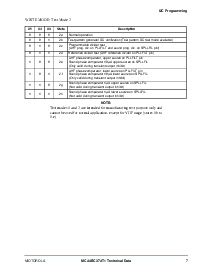 浏览型号MC44BC374T1D的Datasheet PDF文件第7页