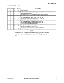 ͺ[name]Datasheet PDFļ7ҳ