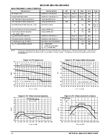 ͺ[name]Datasheet PDFļ8ҳ