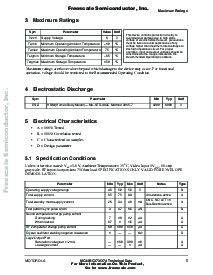 ͺ[name]Datasheet PDFļ5ҳ