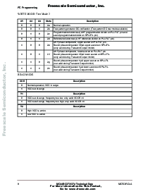 ͺ[name]Datasheet PDFļ8ҳ