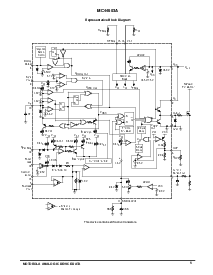 ͺ[name]Datasheet PDFļ5ҳ