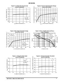 ͺ[name]Datasheet PDFļ7ҳ