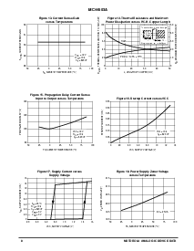 ͺ[name]Datasheet PDFļ8ҳ