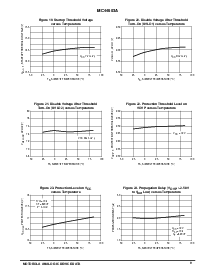 ͺ[name]Datasheet PDFļ9ҳ