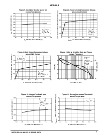 ͺ[name]Datasheet PDFļ7ҳ