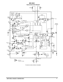 ͺ[name]Datasheet PDFļ5ҳ