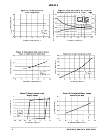ͺ[name]Datasheet PDFļ8ҳ