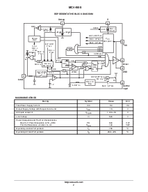 浏览型号MC44608P40的Datasheet PDF文件第2页