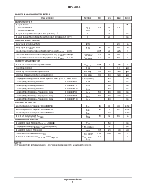浏览型号MC44608P75的Datasheet PDF文件第3页