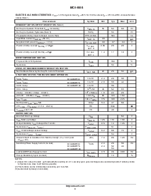 浏览型号MC44608P75的Datasheet PDF文件第4页