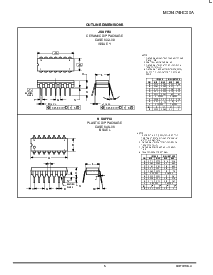 浏览型号MC54HC00AJ的Datasheet PDF文件第5页