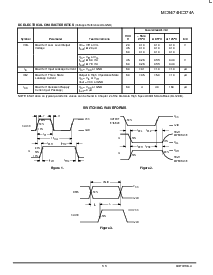 浏览型号MC54HC374AJ的Datasheet PDF文件第3页