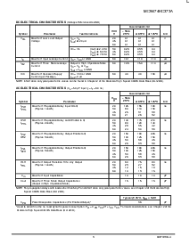 浏览型号MC54HC373A的Datasheet PDF文件第3页