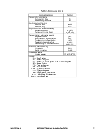 ͺ[name]Datasheet PDFļ7ҳ
