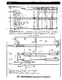 浏览型号MC68701的Datasheet PDF文件第5页
