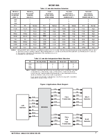 浏览型号MC68160A的Datasheet PDF文件第7页