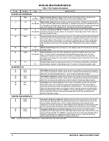 ͺ[name]Datasheet PDFļ4ҳ