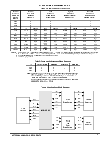 ͺ[name]Datasheet PDFļ7ҳ