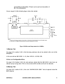 ͺ[name]Datasheet PDFļ5ҳ