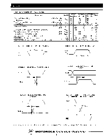浏览型号MC6850的Datasheet PDF文件第3页