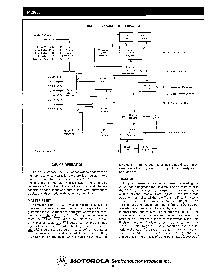 浏览型号MC6850的Datasheet PDF文件第5页