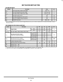 浏览型号MC74AC258N的Datasheet PDF文件第3页