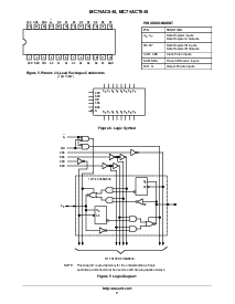 浏览型号MC74AC646N的Datasheet PDF文件第2页