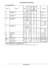 浏览型号MC74AC646N的Datasheet PDF文件第4页