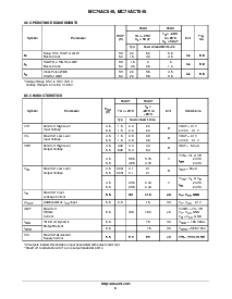 浏览型号MC74AC646N的Datasheet PDF文件第6页