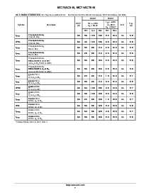 浏览型号MC74AC646N的Datasheet PDF文件第7页