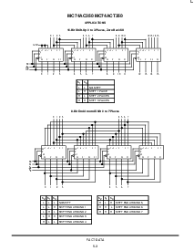 浏览型号MC74AC350D的Datasheet PDF文件第3页