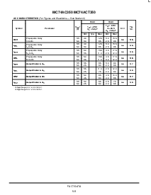 浏览型号MC74AC350D的Datasheet PDF文件第6页