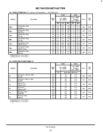 浏览型号MC74AC259D的Datasheet PDF文件第6页